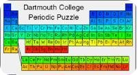 Dartmouth Periodic Table