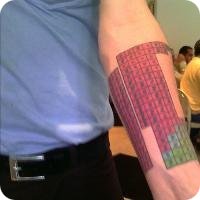 Science Tattoo Emporium